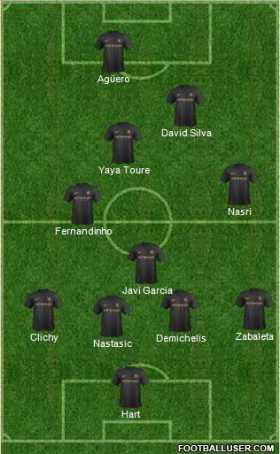 Manchester City Formation 2013