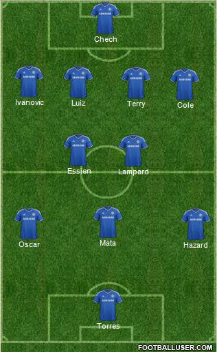 Chelsea Formation 2013