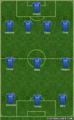 Chelsea Formation 2013