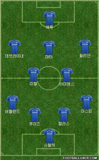 Chelsea Formation 2013
