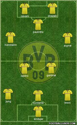Borussia Dortmund Formation 2013