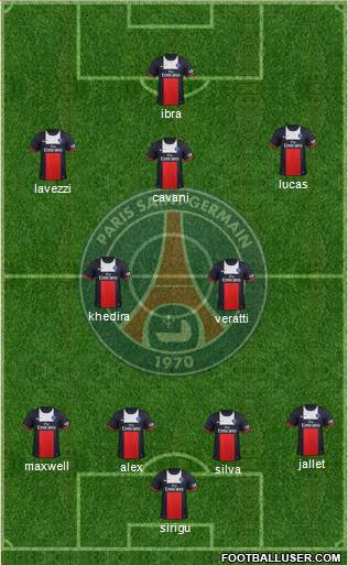Paris Saint-Germain Formation 2013