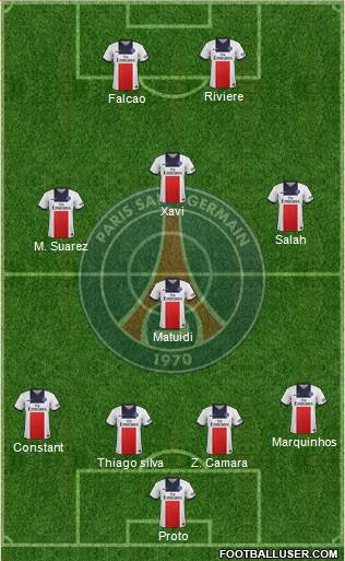 Paris Saint-Germain Formation 2013