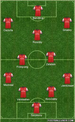 Arsenal Formation 2013