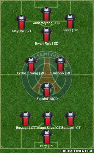 Paris Saint-Germain Formation 2013