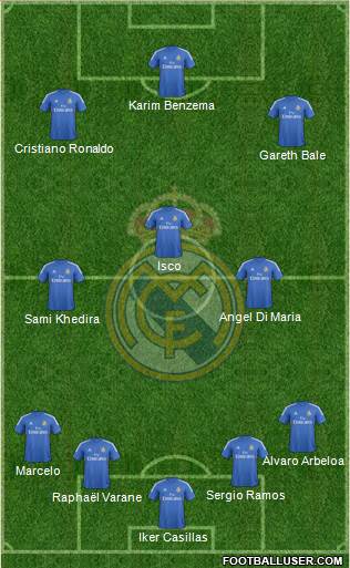 Real Madrid C.F. Formation 2013