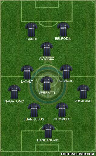 F.C. Internazionale Formation 2013