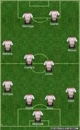 Liverpool Formation 2013