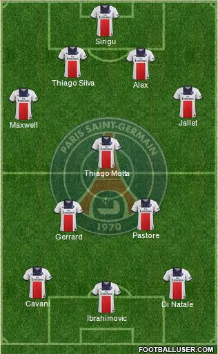 Paris Saint-Germain Formation 2013