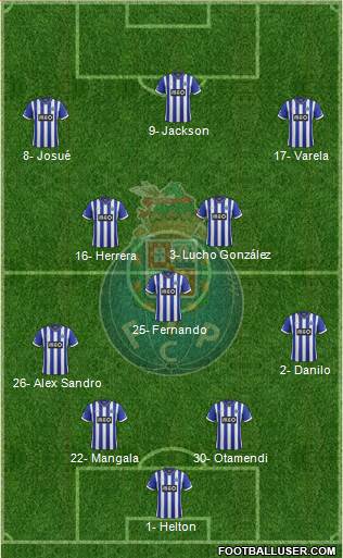 Futebol Clube do Porto - SAD Formation 2013