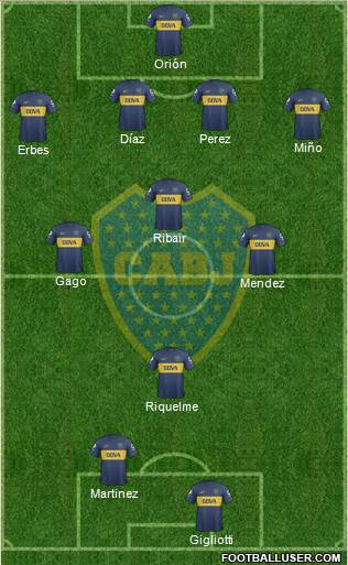 Boca Juniors Formation 2013