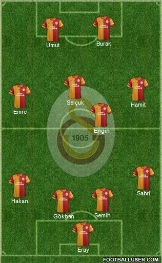 Galatasaray SK Formation 2013