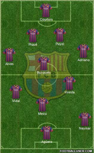 F.C. Barcelona Formation 2013