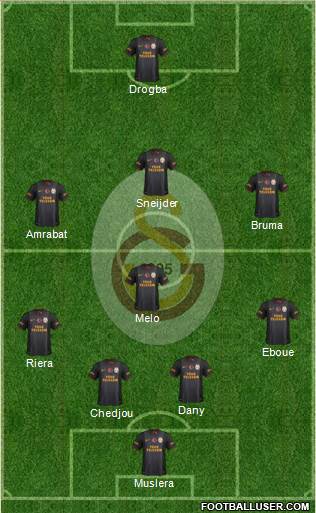 Galatasaray SK Formation 2013