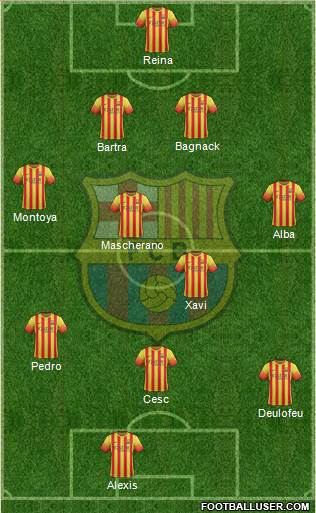 F.C. Barcelona Formation 2013