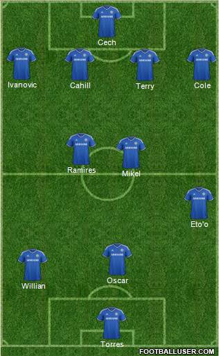 Chelsea Formation 2013