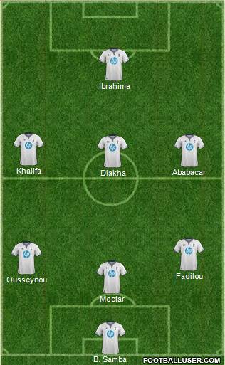 Tottenham Hotspur Formation 2013