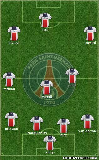Paris Saint-Germain Formation 2013