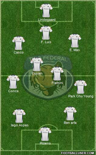 Tiro Federal de Rosario Formation 2013