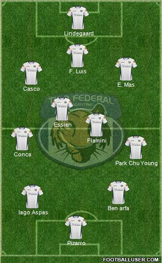 Tiro Federal de Rosario 3-4-3 football formation