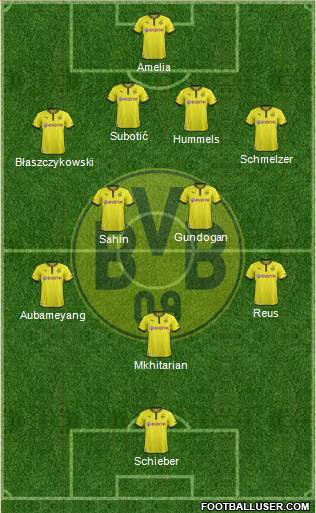 Borussia Dortmund Formation 2013