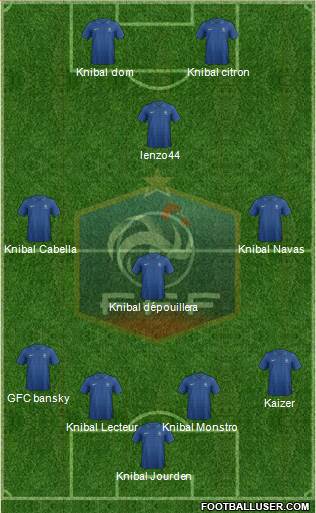 France Formation 2013