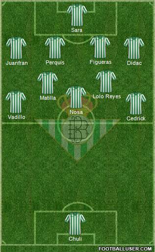 Real Betis B., S.A.D. Formation 2013