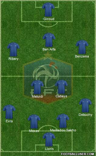 France Formation 2013