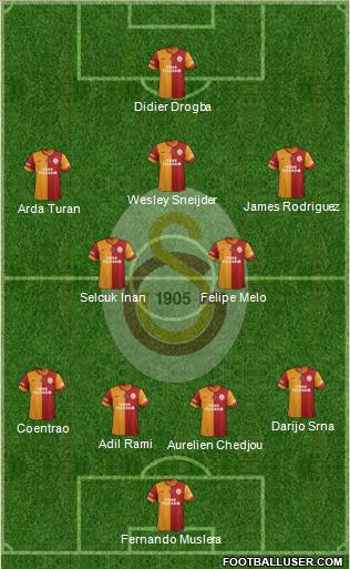 Galatasaray SK Formation 2013