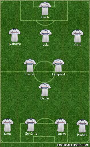 Chelsea Formation 2013