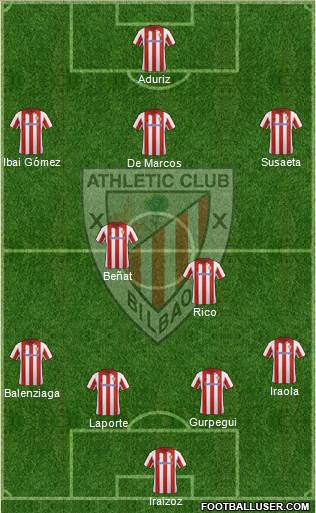Athletic Club Formation 2013