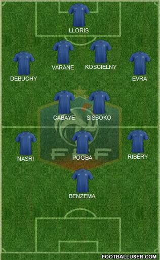 France Formation 2013