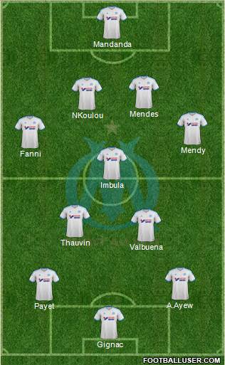 Olympique de Marseille Formation 2013