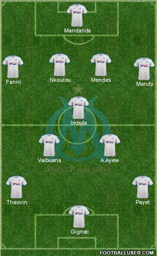 Olympique de Marseille Formation 2013