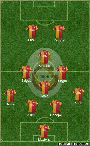 Galatasaray SK Formation 2013