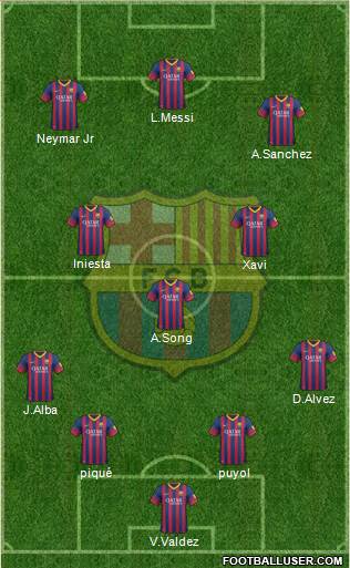 F.C. Barcelona Formation 2013
