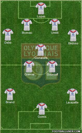 Olympique Lyonnais Formation 2013