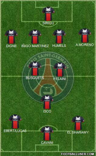 Paris Saint-Germain Formation 2013