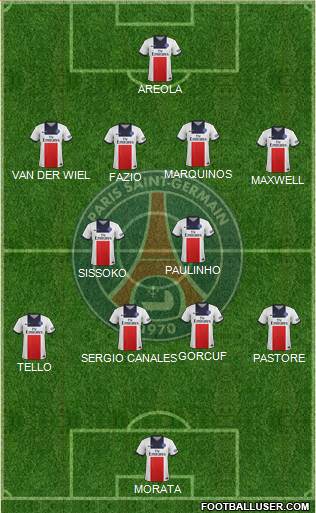 Paris Saint-Germain Formation 2013