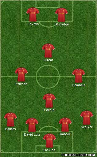 Liverpool Formation 2013