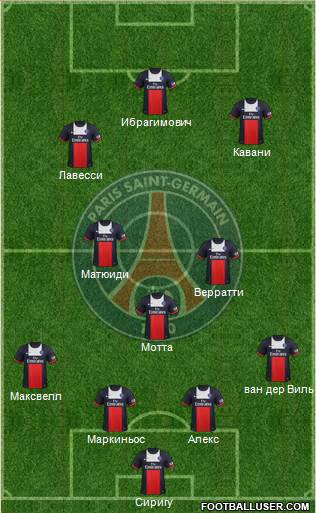Paris Saint-Germain Formation 2013