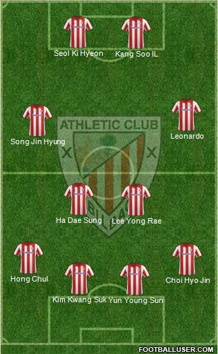 Athletic Club Formation 2013