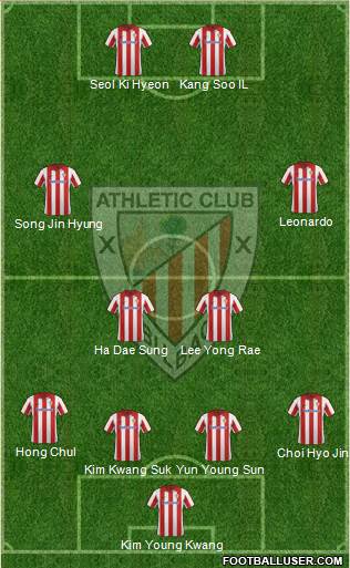 Athletic Club Formation 2013