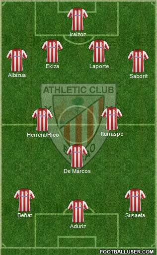 Athletic Club Formation 2013