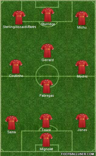 Liverpool Formation 2013