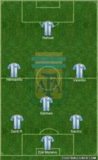 Argentina Formation 2013