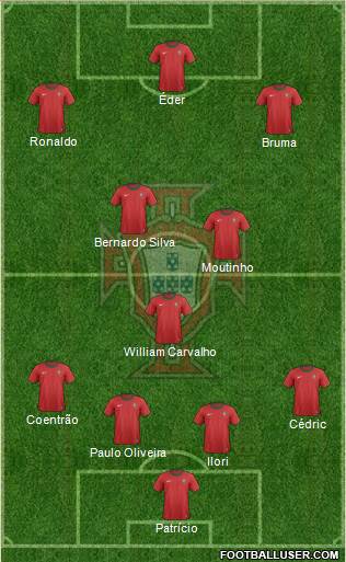 Portugal Formation 2013