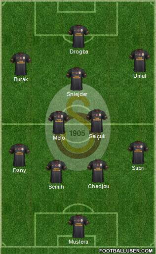 Galatasaray SK Formation 2013