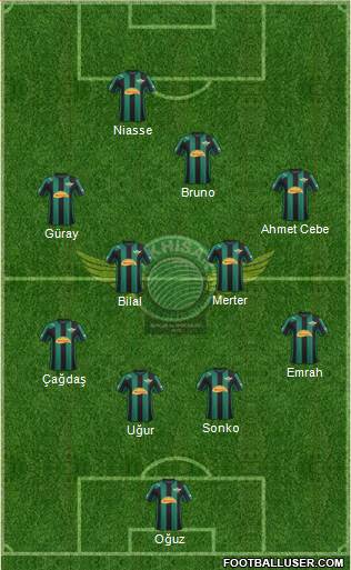Akhisar Belediye ve Gençlik Formation 2013