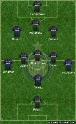 F.C. Internazionale Formation 2013
